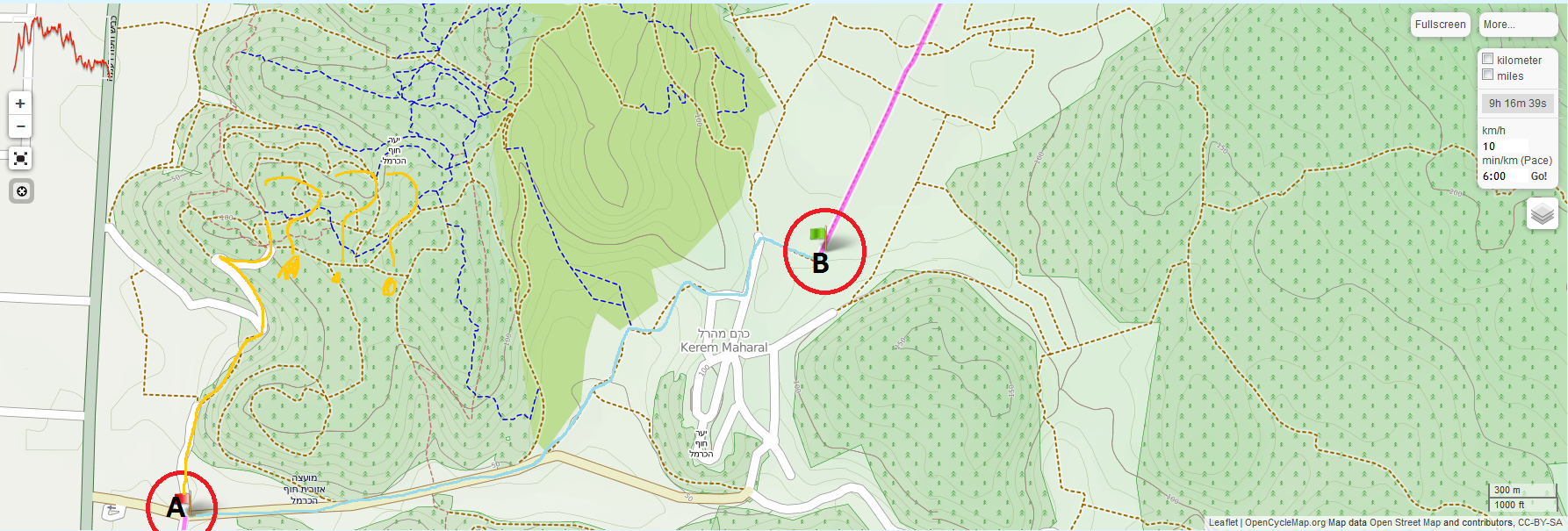 В логове у "СТАИ"!