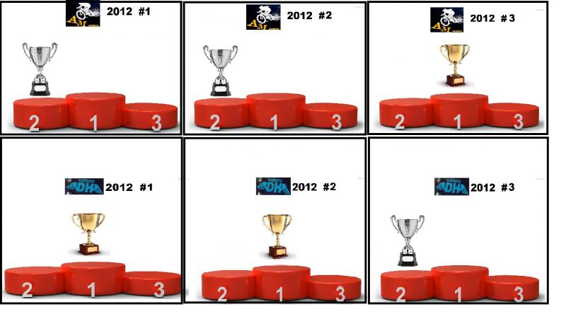 Megaavalanch 2012 33062-2