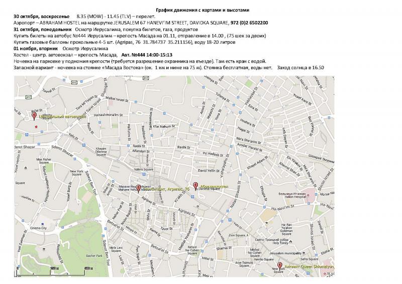 Иерусалим-Эйлат для лентяев. Дайте оценку. 48885-0