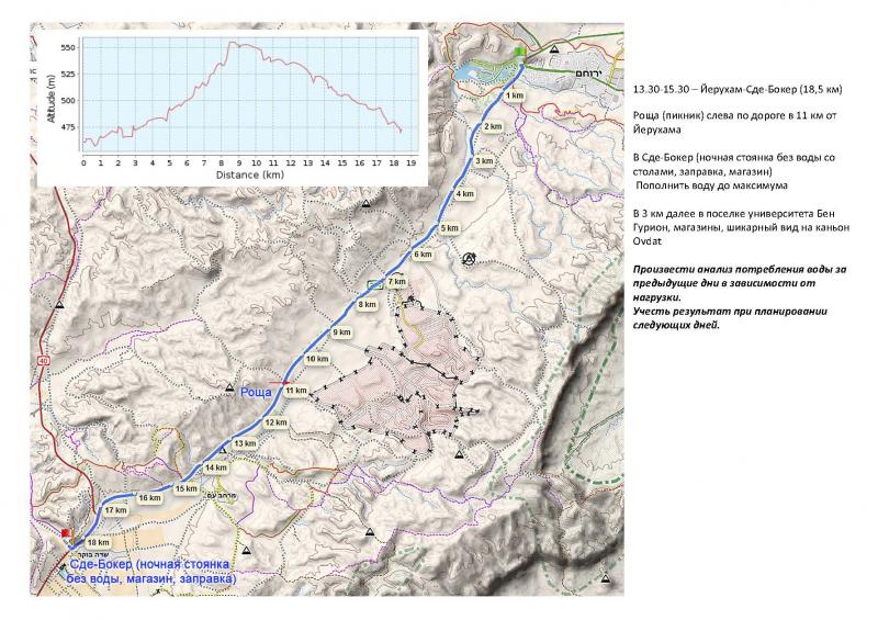Иерусалим-Эйлат для лентяев. Дайте оценку. 48893-4