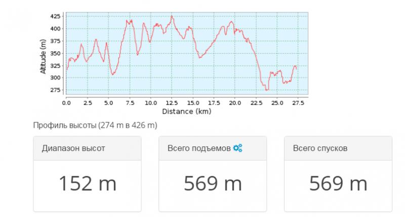 цветущий адулам. пятница, 24.03.2017, 8:00 49533-2