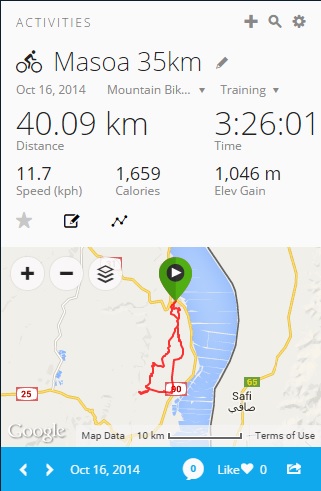 Прогноз на неделю или Где будем пить пиво?