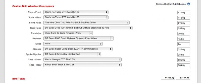 Можно ли построить 12кг алл маунтайн велосипед ? 26131-1