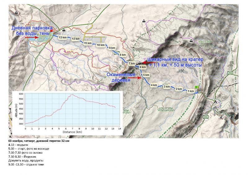 Иерусалим-Эйлат для лентяев. Дайте оценку. 48891-3