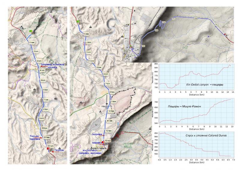 Иерусалим-Эйлат для лентяев. Дайте оценку. 48897-6