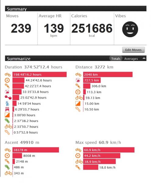 Megaavalanch 2012 33060-1