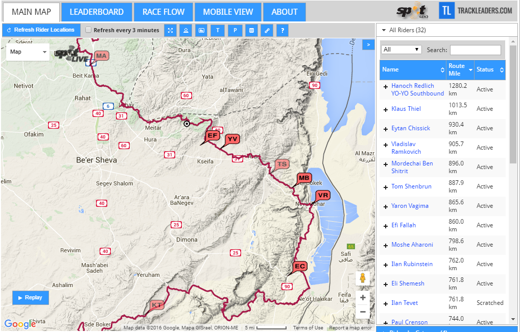 Holyland Chellange MTB 2016