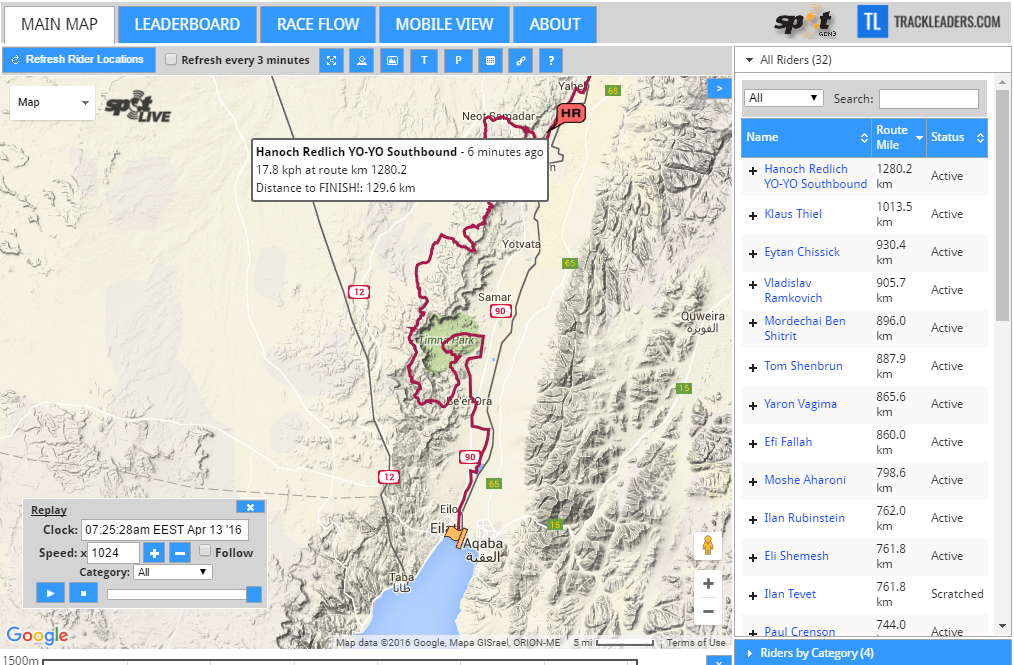 Holyland Chellange MTB 2016