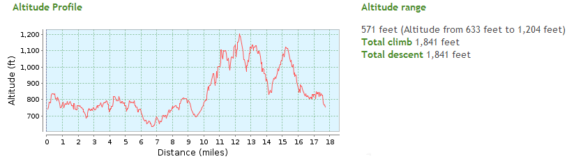 Парк Британия - Сингл Лузит,Агур. Суббота, 9.03.13