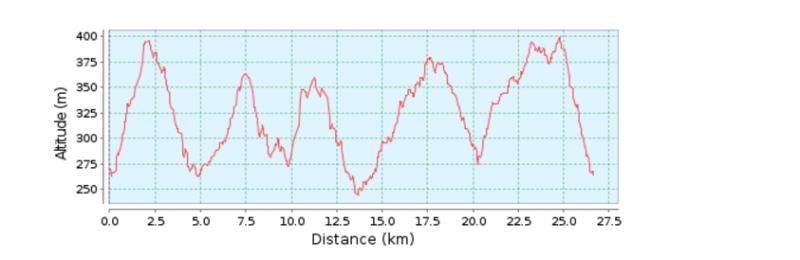 лес эштаоль 31.03.2017 пятница 8:00 49560-1